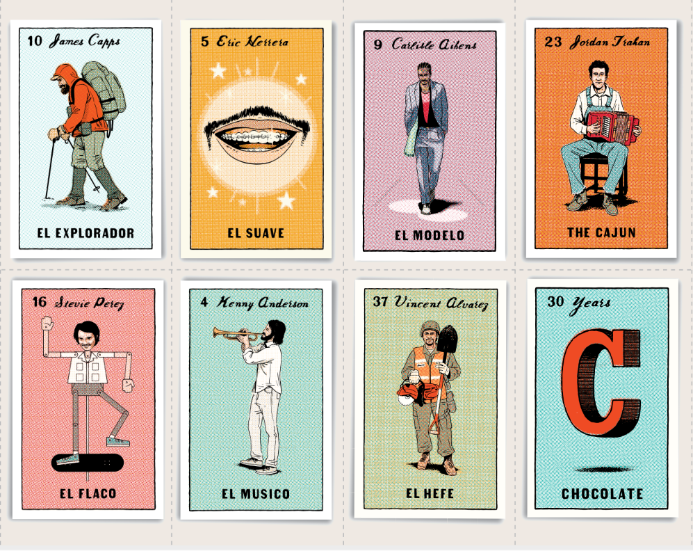Chocolate_Skateboard_Deck_Loteria_Card.png