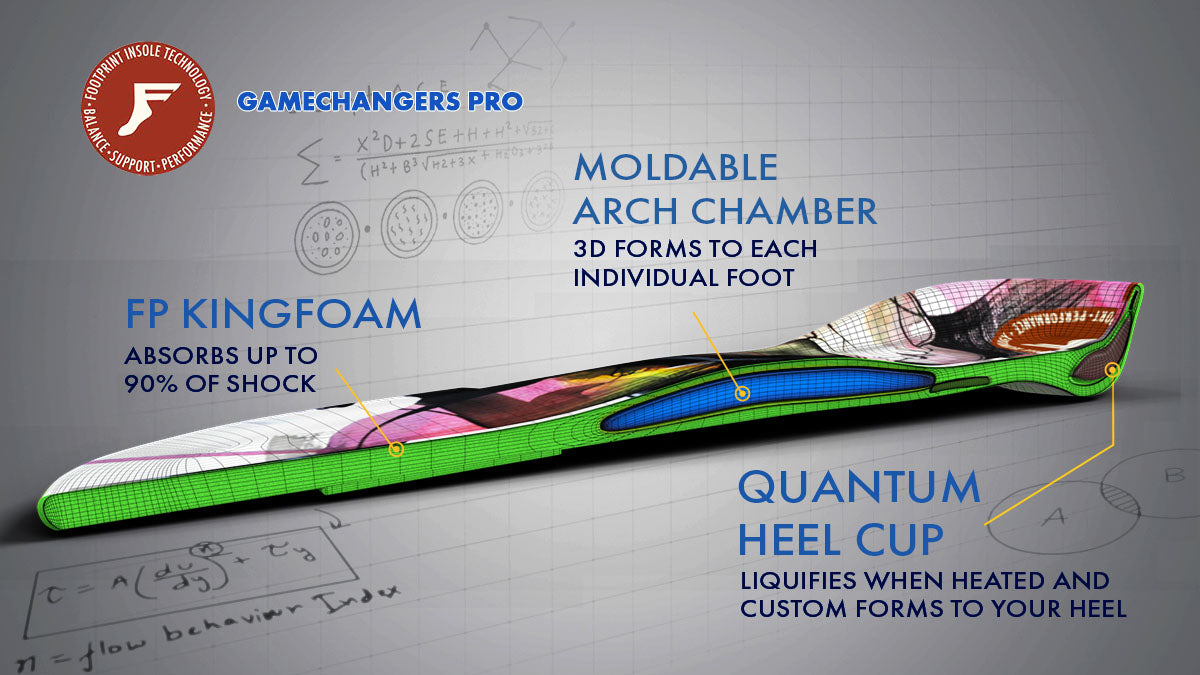 fp_insoles_gamechangers_pro.jpg