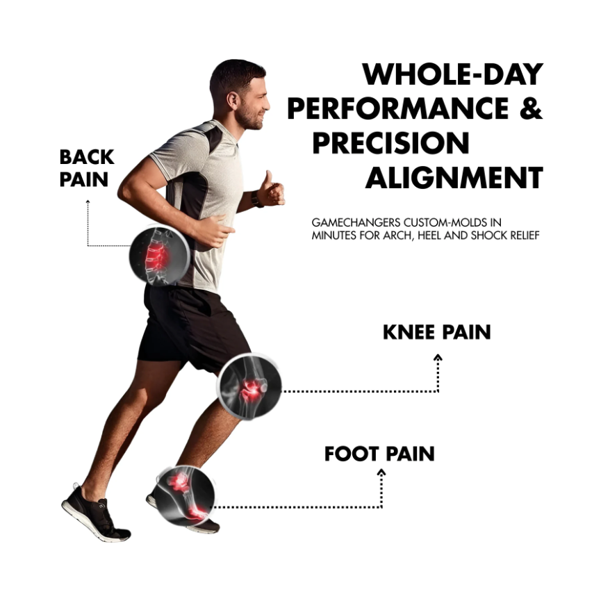 Gamechanger_joint_alignment.png