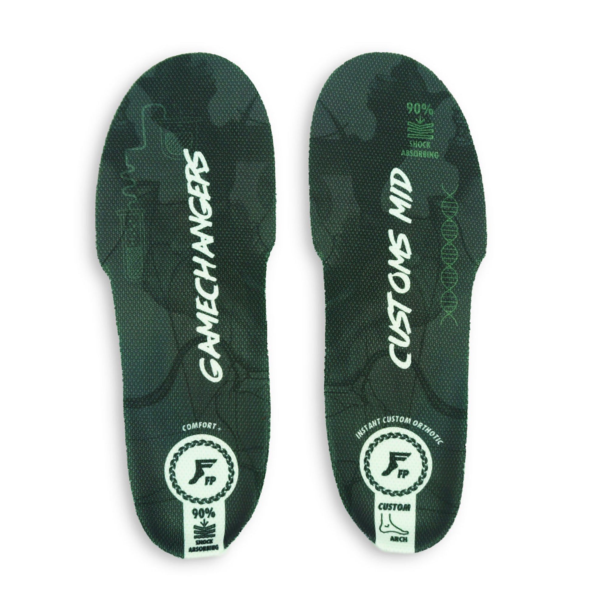 Gamechangers_Elite_Custom_Orthotic_Insoles_Mid.jpg
