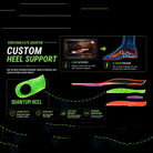 footprint_elite_quantum_heel_suport.png