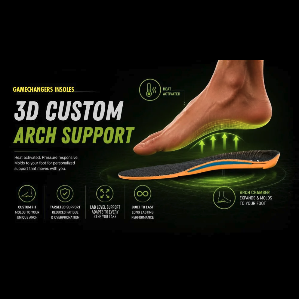 footprint_gamechanger_details.png